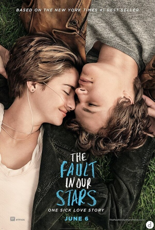 Khi Lỗi Thuộc Về Những Vì Sao: Bạn có sợ bị lãng quên?