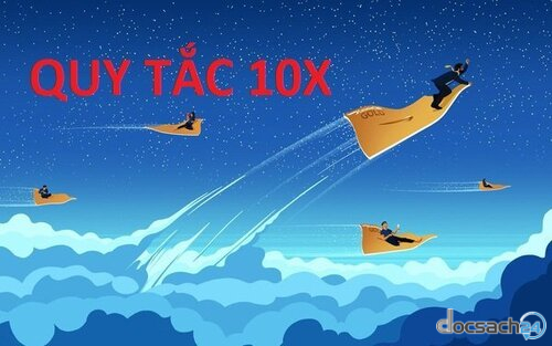 Top 15 Sách Self-Help Nên Đọc